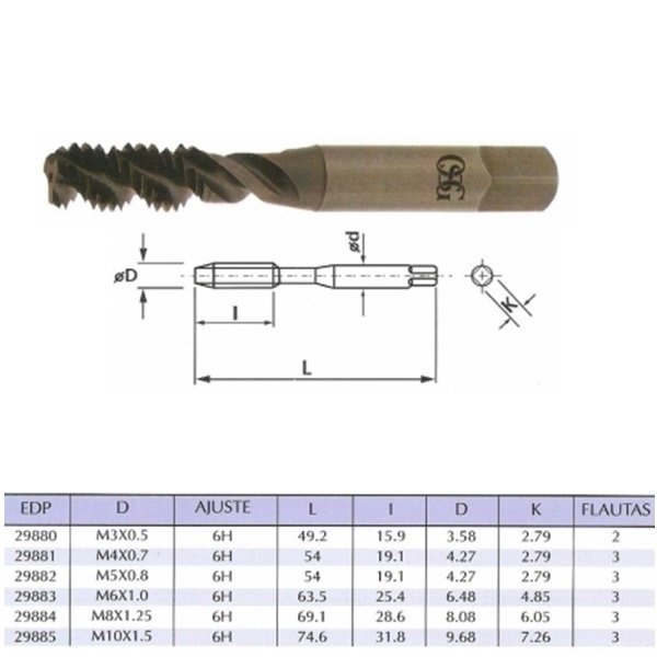 OSG ROYCO  |  2988600  |  MACHUELO HELICOIDAL A.V. M12 x 1.75