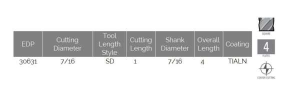 FULLERTON  |  CORTADOR18  |  CORTADOR CARB 4FL PL C/REC TIAN 7/16" - Image 2