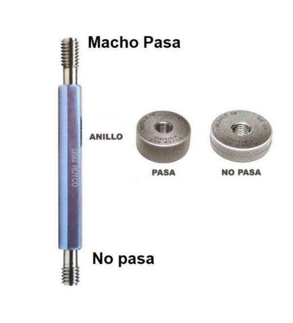 OSG ROYCO  |  M3250  |  JGO. CALIB MACHO ROSCA P/NP M12X1.25